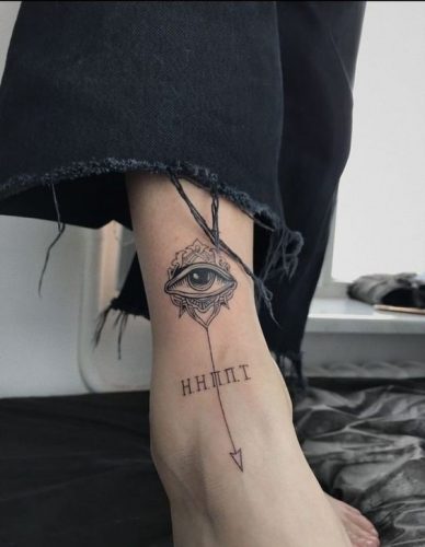 Explore 18 Unique Eye Tattoo Designs: Inspiration for Mystical and Realistic Eye Tattoos – Discover Now!