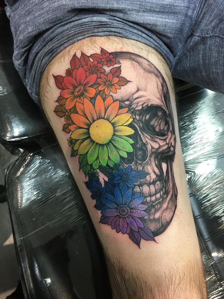 Explore 18 Realistic Skull Tattoos for Men & Women – top Design Ideas & Stencil Art 2025