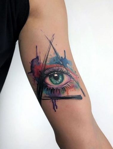 Explore 18 Unique eye Tattoo designs: Inspiration for mystical and Realistic Eye Tattoos – Discover Now!